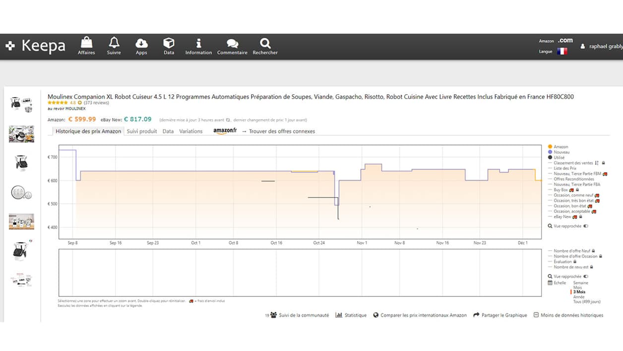 Capture d'écran du site Keepa, réalisée le 4 décembre 2020 Capture d'écran du site Keepa, réalisée le 4 décembre 2020