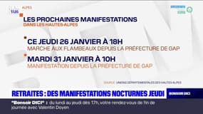 Réforme des retraites: les manifestations prévues dans les Alpes du Sud