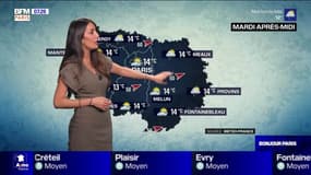 Météo Paris-Ile de France du 28 décembre : Des averses et quelques raffales de vent