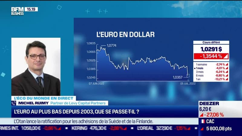 Michel Ruimy (Levy Capital Partners) : L'euro au plus bas depuis 2003, que se passe-t-il ? - 05/07