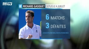 Gasquet numéro un français surprise