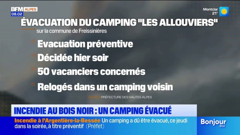 Incendie de l'Argentière : le camping "Les Allouviers" évacué par précaution