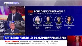 Pour Xavier Bertrand (Les Républicains), "depuis la semaine dernière, le RN est en crise de dirigeant"