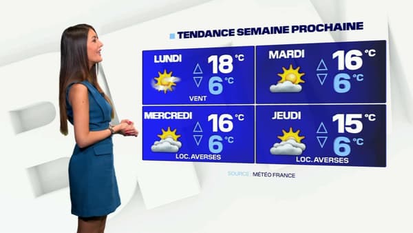 La météo de la semaine du 26 avril. La météo de la semaine du 26 avril.