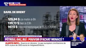 Carburants, gaz, blé: jusqu'où les prix vont-ils grimper ? BFMTV répond à vos questions