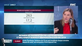 "Huaweï paie 10% de ses factures avec 70 jours de retard"