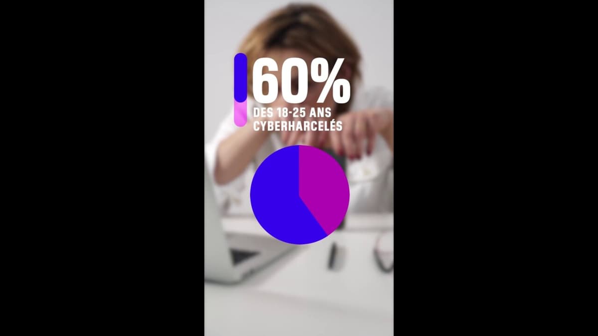 placeholder video