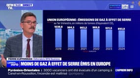 Union européenne: baisse de 14% des émissions de gaz à effet de serre depuis 2019