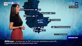 Météo Rhône: un vendredi gris et froid