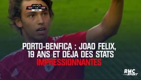 Porto-Benfica : Joao Felix, 19 ans et déjà des stats impressionnantes