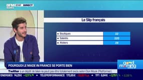 Guillaume Gibault (Slip français) : Le fondateur du Slip français a monté une usine textile - 11/11