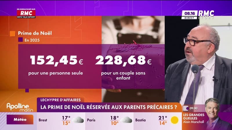 Lechypre d'affaire - La prime de noël réservée aux parents précaires ?