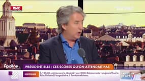 Nicolas Poincaré : Présidentielle, ces scores qu'on n'attendait pas - 12/04 