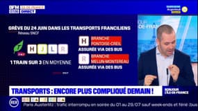 Grève: 1 train sur 2 sur les transiliens J et L, la situation encore plus compliquée ce vendredi