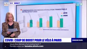 Covid-19: coup de boost pour le vélo à Paris