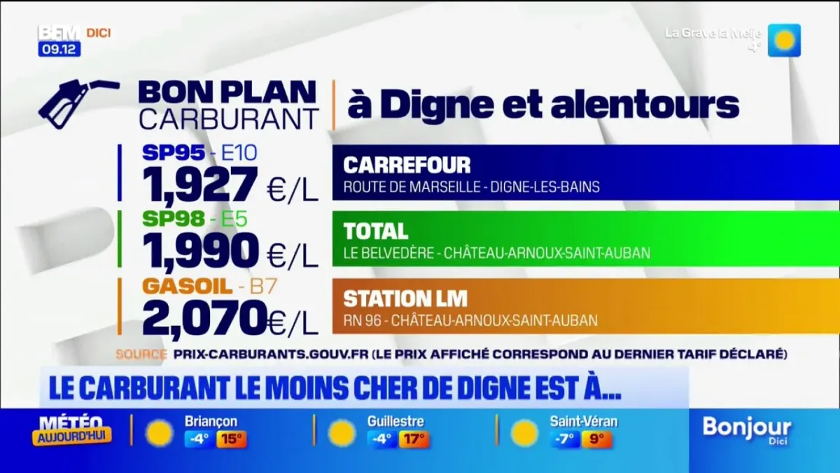 Sitemapcdatahttpsshopinf Inetcomgasoil Moins Cher Roanne