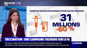 Vaccination: Une campagne toujours sur le fil - 26/01