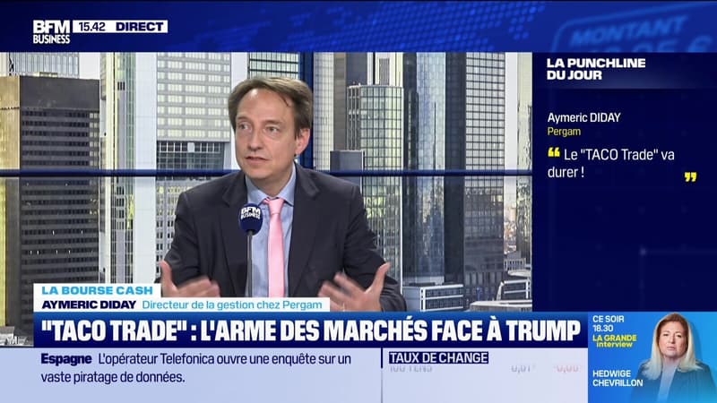 La bourse cash : 