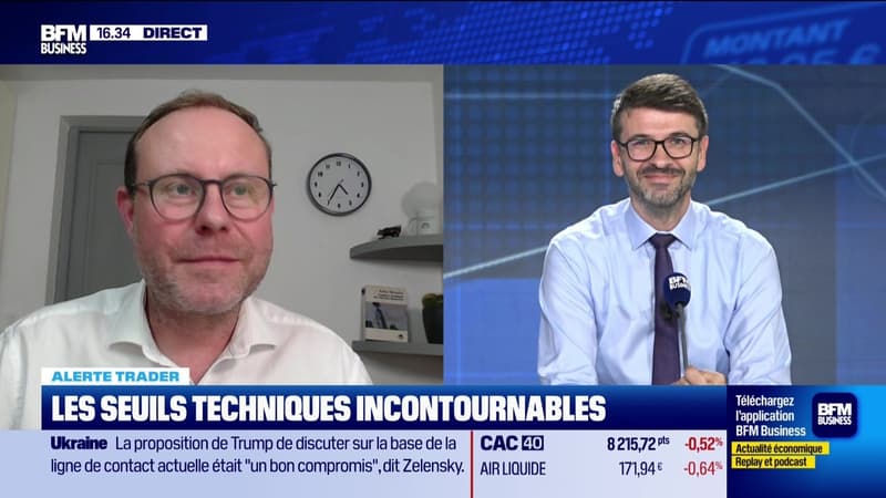 Alerte traders : les seuils techniques incontournables sur les marchÃ©s et les valeurs - 22/10