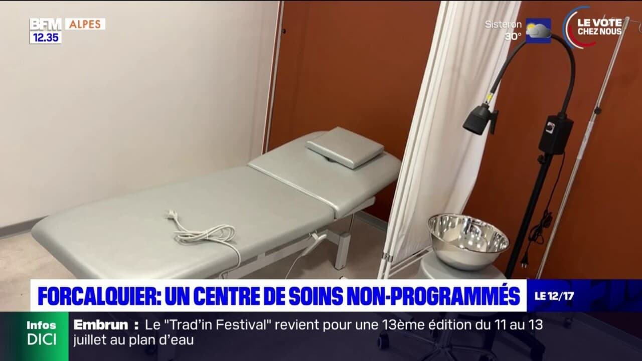 Forcalquier Un Centre De Soins Non Programmés Inauguré Pour Faire Face