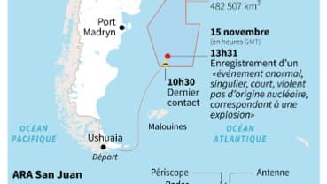 Carte indiquant la zone de recherches du sous-marin disparu propablement à la suite d'une explosion Carte indiquant la zone de recherches du sous-marin disparu propablement à la suite d'une explosion