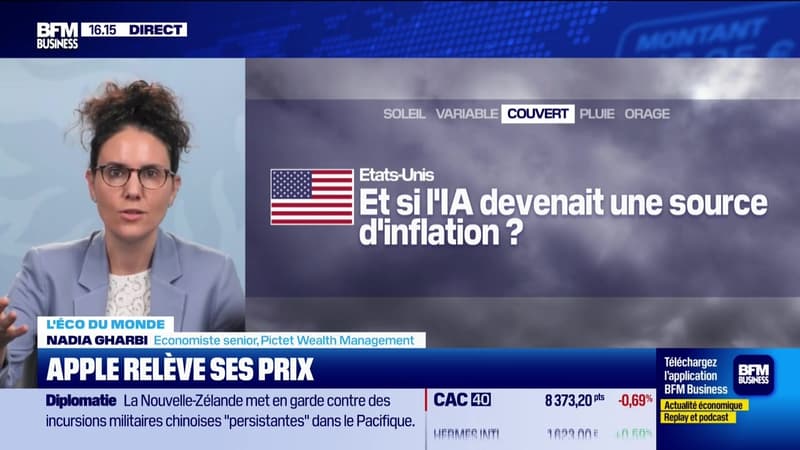 L'éco du monde : les grands enjeux macro à venir - 26/06