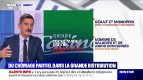 La grande distribution recourt au chômage partiel pour compenser la fermeture de certains rayons