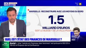 Marseille: quel est l'état des comptes de la ville? 