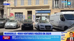 Vol de voitures : les Bouches-du-Rhône restent le département le plus touché en 2024