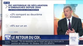 Emploi : le retour du CDI