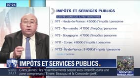 Le rapport entre les impôts et les services publics