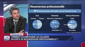 Décryptage RH : Comment accompagner les salariés en quête de reconversion professionnelles ? - 05/01