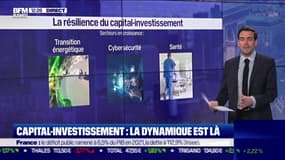 Les sociétés capital-investissement sont confiantes