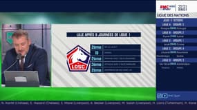 L'avis tranché de Ducrocq : "Lille a raison d'avoir des ambitions"