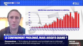 Le confinement prolongé, mais jusqu'à quand ? (4) - 09/04