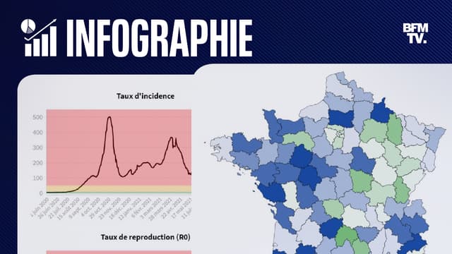 INFOGRAPHIES. L'épidémie de Covid-19 est-elle en train de repartir en France ?