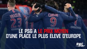 Le PSG a le prix moyen d'une place le plus élevé d'Europe