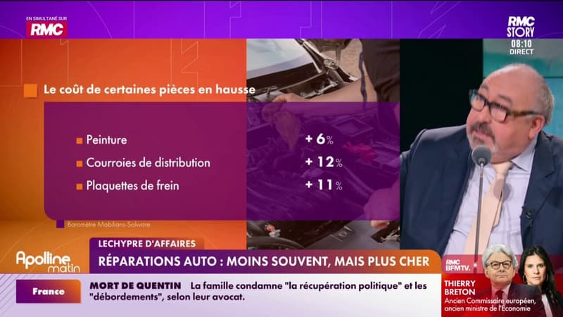 Lechypres d'affaires - Garagistes : moins de réparations, mais des réparations qui sont plus chères