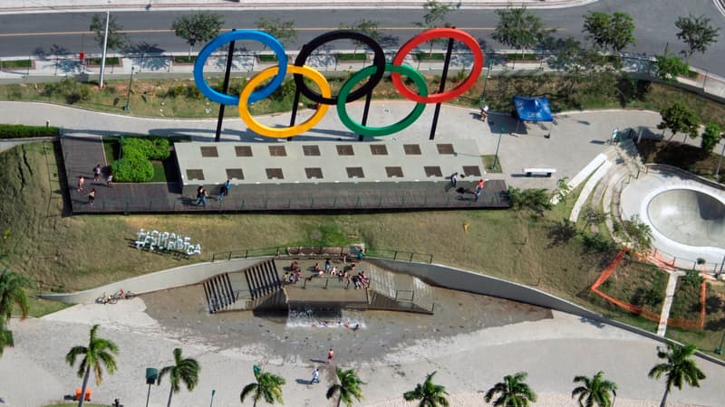 Anneaux olympiques
