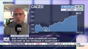 Le Match des Traders: Giovanni Filippo VS Jean-Louis Cussac - 12/11