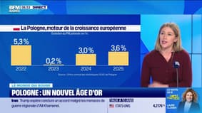 Annalisa Cappellini : Pologne, un nouvel âge d'or - 02/02