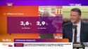 Lechypre du jour : l'inflation continue son accélération en France