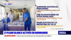 21 plans blancs activés en Normandie