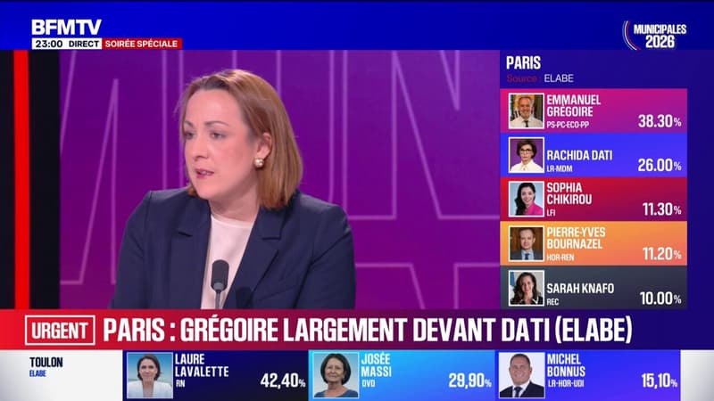 Municipales 2026: Jean-Luc Mélenchon appelle "la gauche traditionnelle" à saisir "la main tendue" pour le second tour