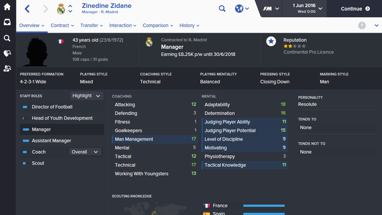 Il faudra revoir la discipline Zizou Il faudra revoir la discipline Zizou