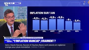 L'inflation redescend à 3,4% au mois de novembre