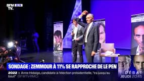 Éric Zemmour à 11% d’intentions de vote au premier tour dans un sondage