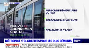 Métropole de Lyon : TCL gratuits pour les plus démunis