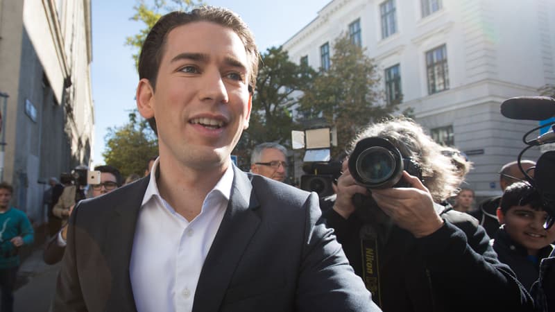 Sebastian Kurz