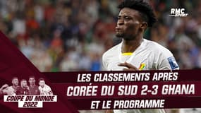 Coupe du monde : le Ghana se relance avant le choc Portugal - Uruguay, les classements et le programme